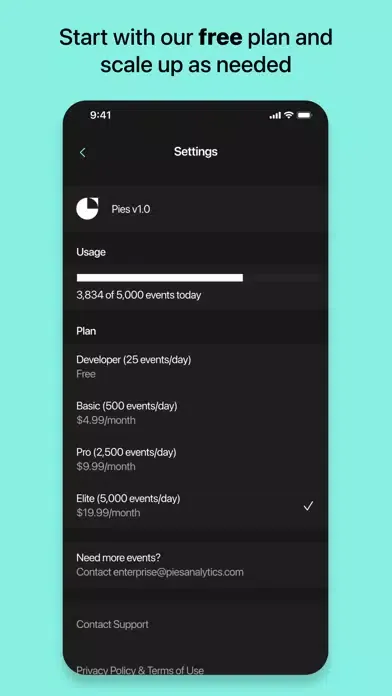 Capturas de pantalla de Pies - Realtime app analytics