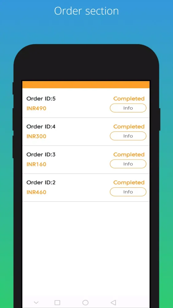 Hungry Grocery Delivery Boy Screenshots