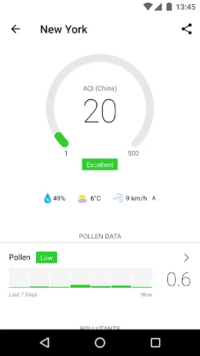 Air Matters Screenshots