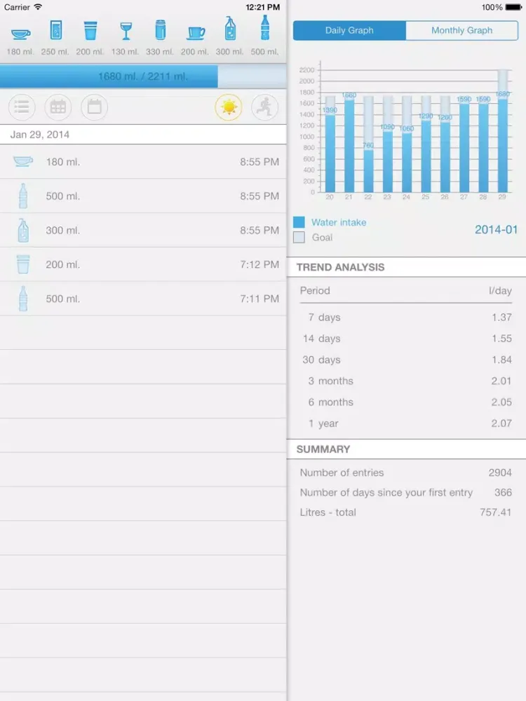 Capturas de pantalla de Hydro+ drink water iPad 