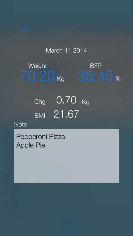 Easy Diet Diary -simple and easy diet APP應用截圖