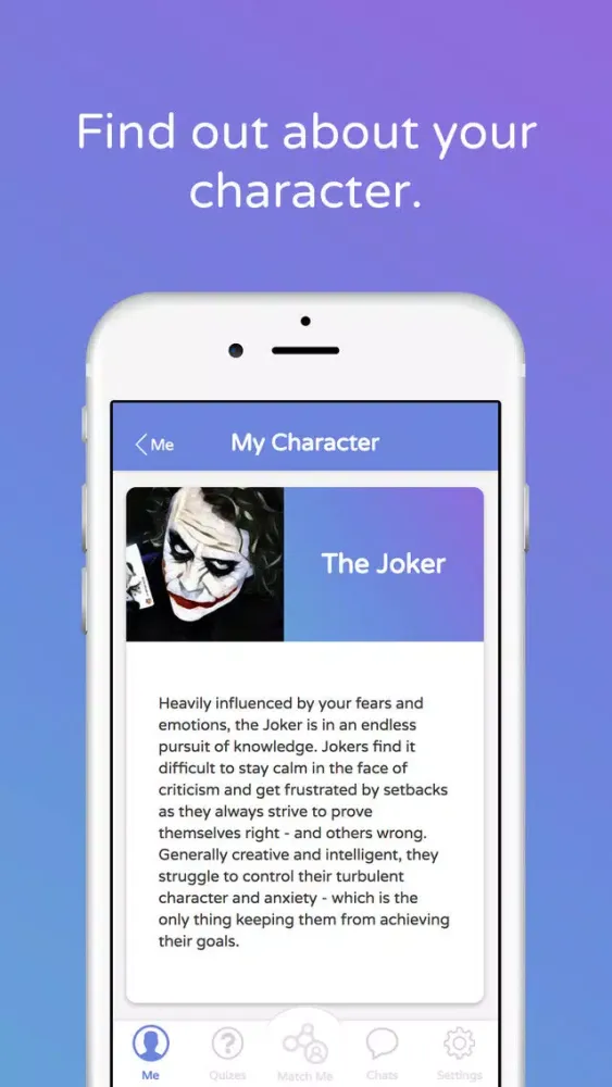 Character - People Like You. Screenshots