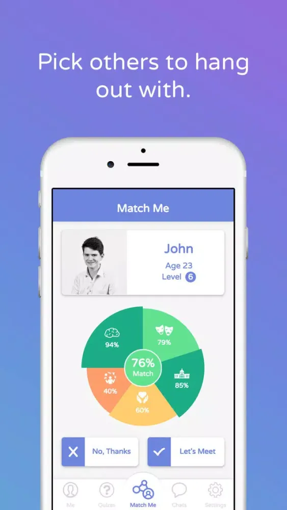 Character - People Like You. Screenshots