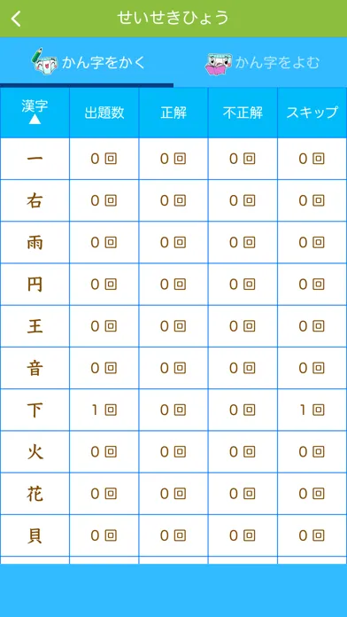 Скриншоты パンツ漢字ドリル（小学一年生）