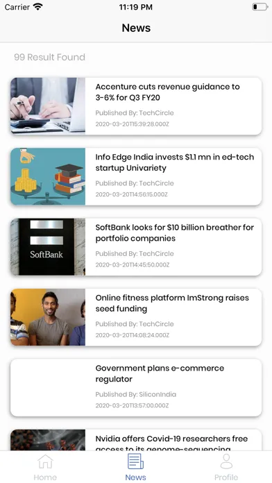 تصاویر Frontline Strategy Funds