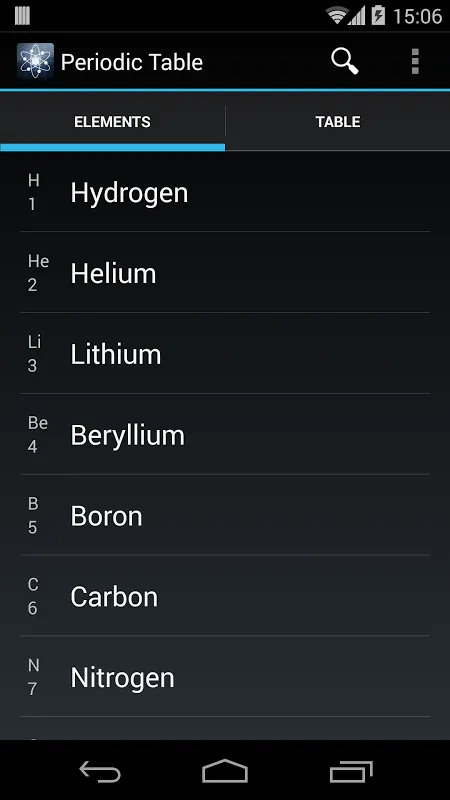 Periodic Table Ekran Görüntüleri