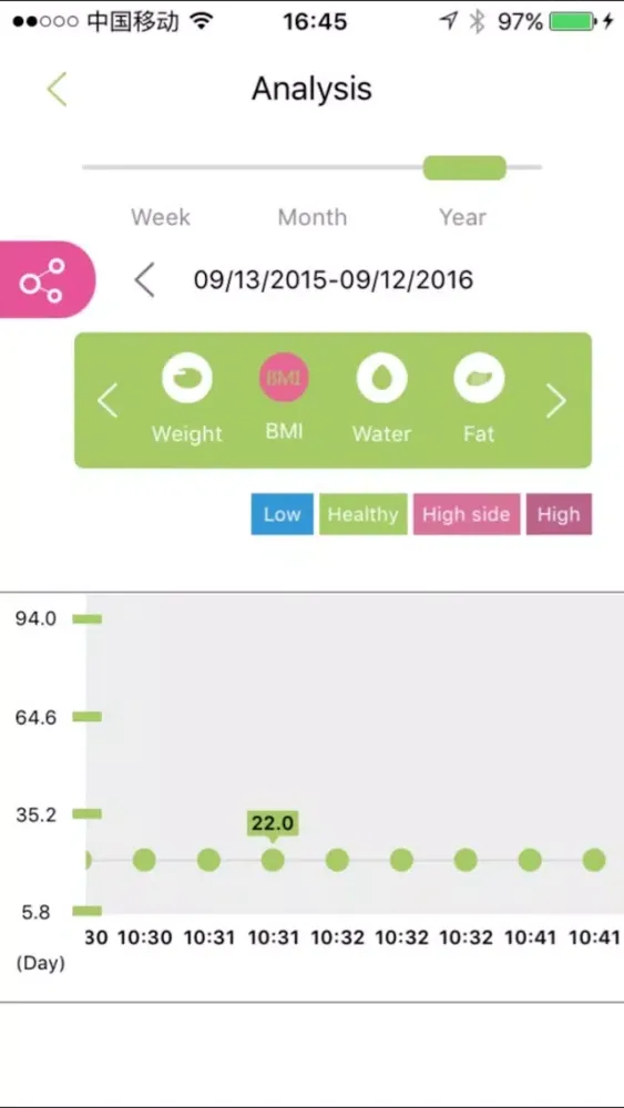 Zrzuty ekranu BLE Fat Scale