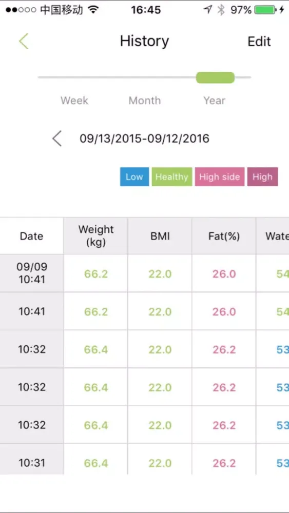 Zrzuty ekranu BLE Fat Scale