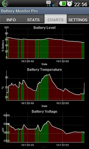 Tangkapan skrin Battery Monitor Widget