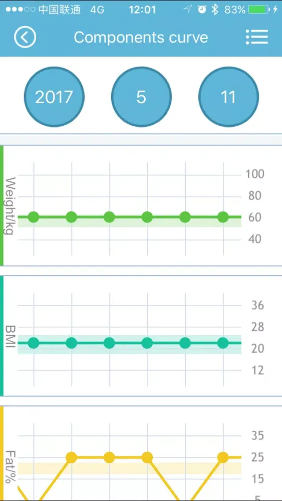 Forbes Weighing Scale Screenshots