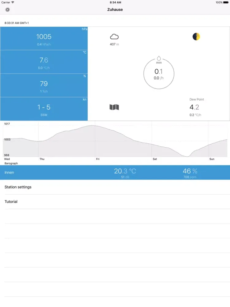 Report for Netatmo iPad  スクリーンショット