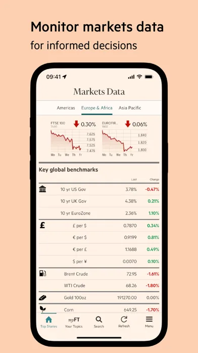 Zrzuty ekranu Financial Times: Business News