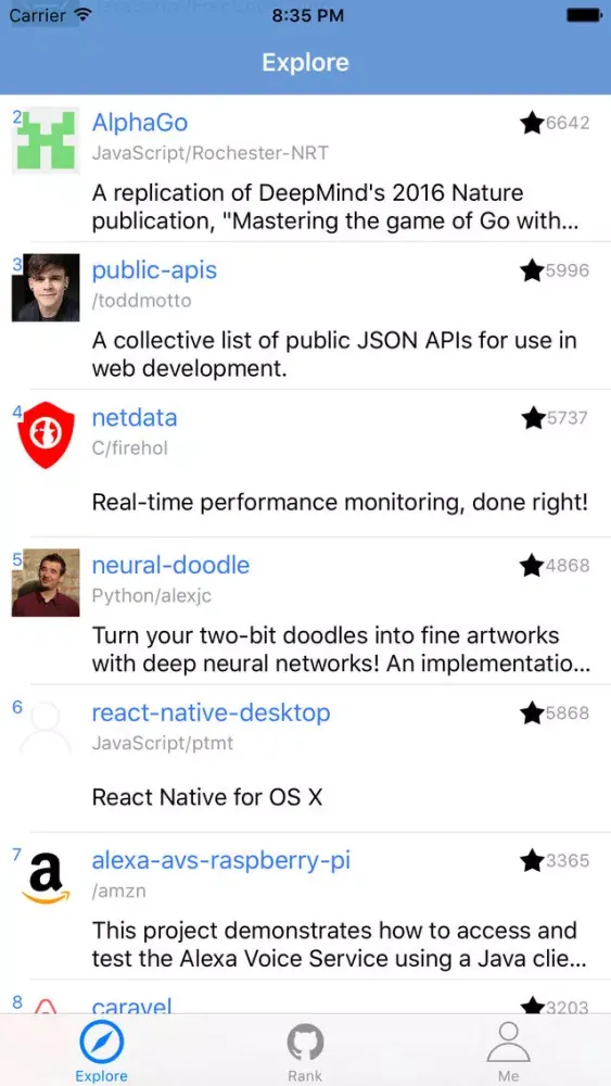 Ảnh chụp màn hình của GitHubers - A Powerfully Client for GitHub