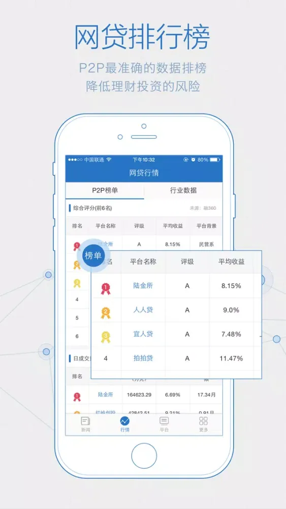 财经头条-有深度的金融财经头条新闻 স্ক্রিনশট