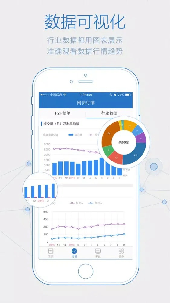 财经头条-有深度的金融财经头条新闻 স্ক্রিনশট