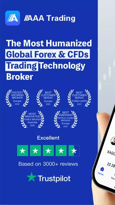 صور AAA Trading –Smart Investment
