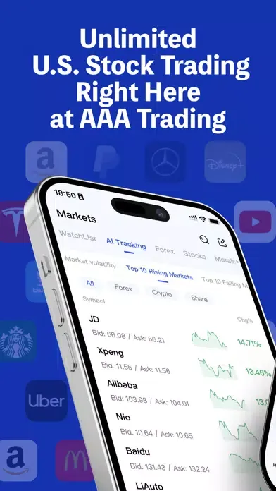 صور AAA Trading –Smart Investment