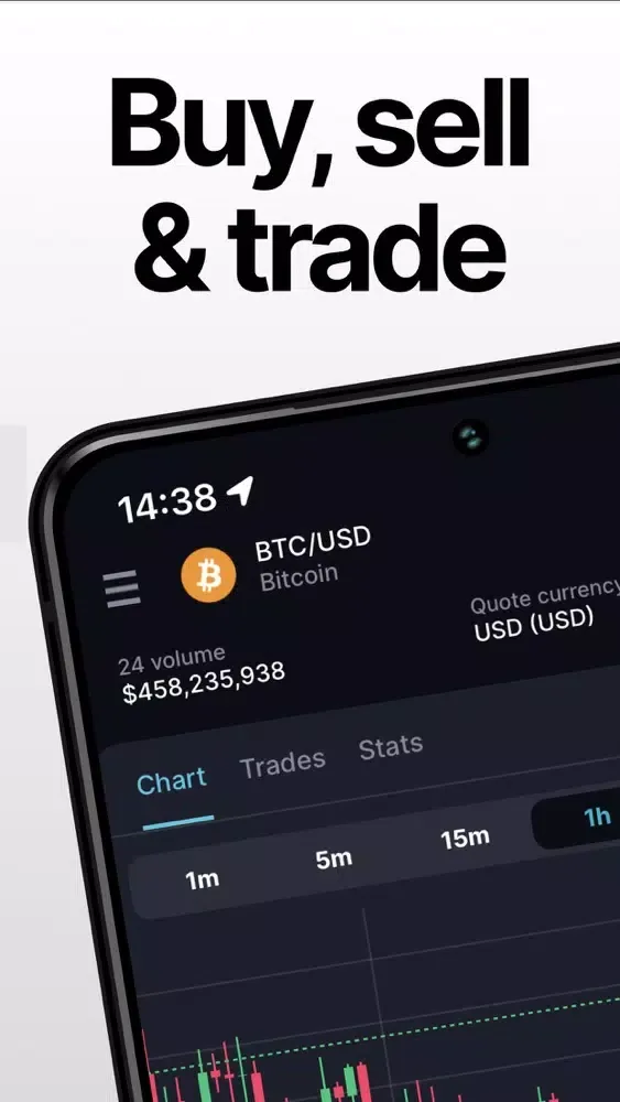 Ảnh chụp màn hình của FTX.US Pro: Trade Crypto