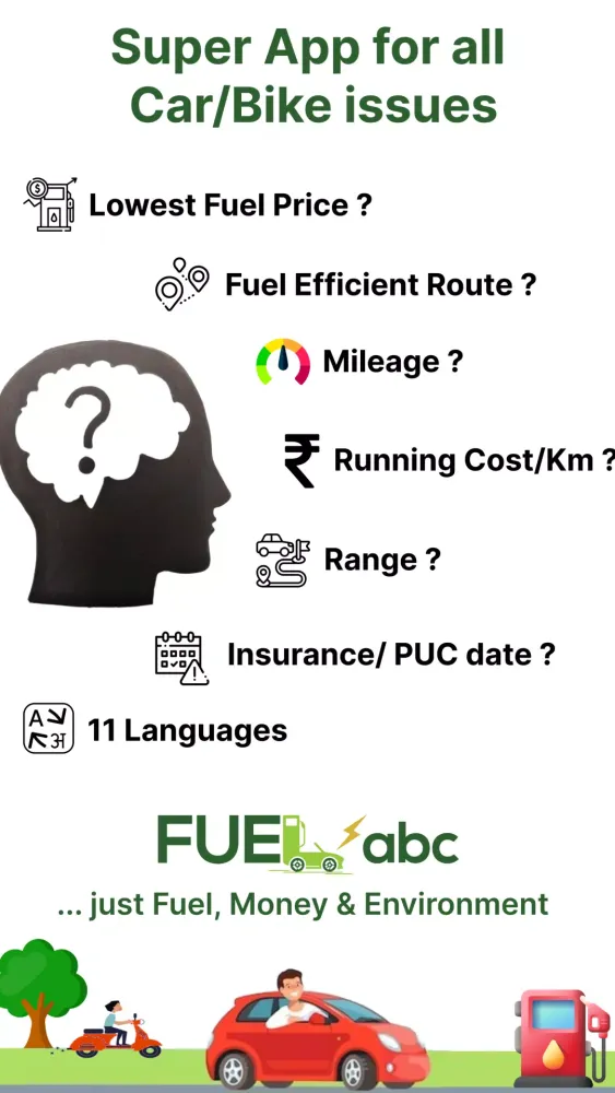 Capturas de tela do FUELabc : 30% Fuel Saving