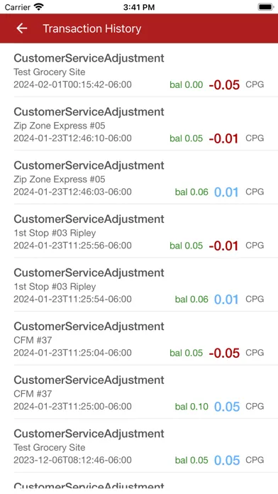 Скриншоты Family Market Mobile
