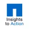 NetApp Insights to Action