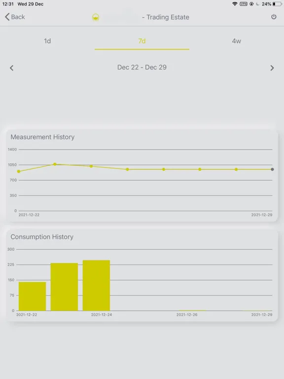 Fuelics Alpha iPad  Screenshots