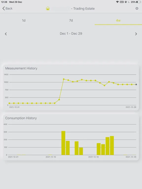 Fuelics Alpha iPad  Screenshots