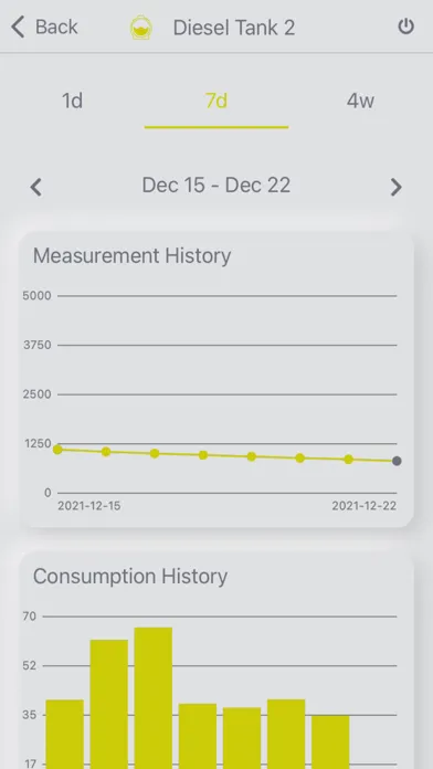 Fuelics Alpha Screenshots