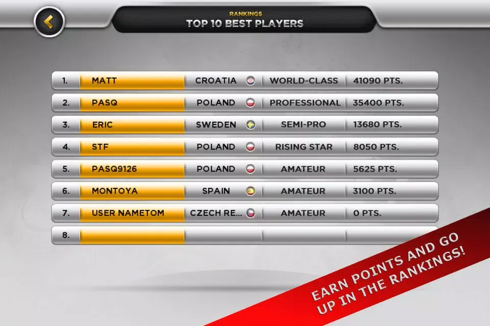 Screenshot di EuroGoal 2012