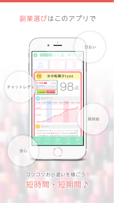 コツコツお小遣い稼ぎ！在宅ワークが見つかる副業サーチ سکرین شاٹس