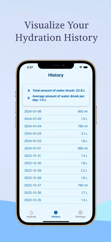 Скриншоты Daily Hydrate
