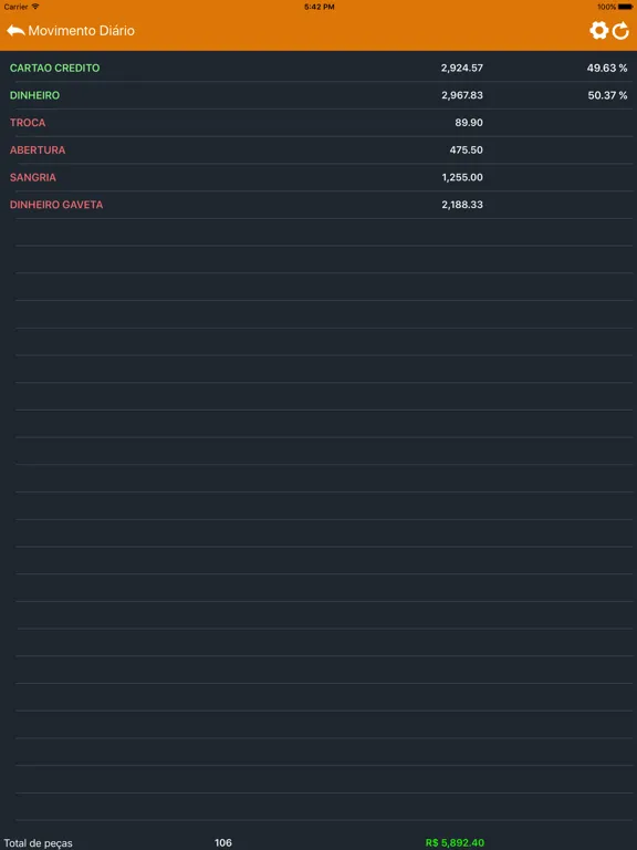 Loja Full iPad  Screenshots