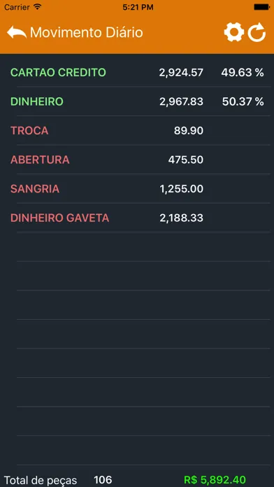 Loja Full Screenshots