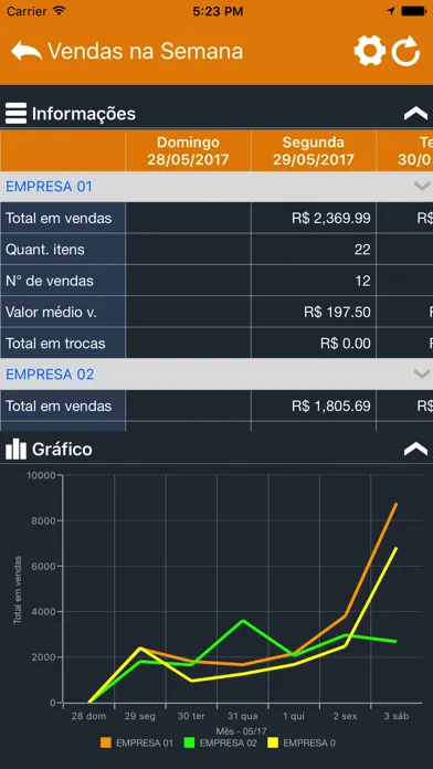 Loja Full Screenshots