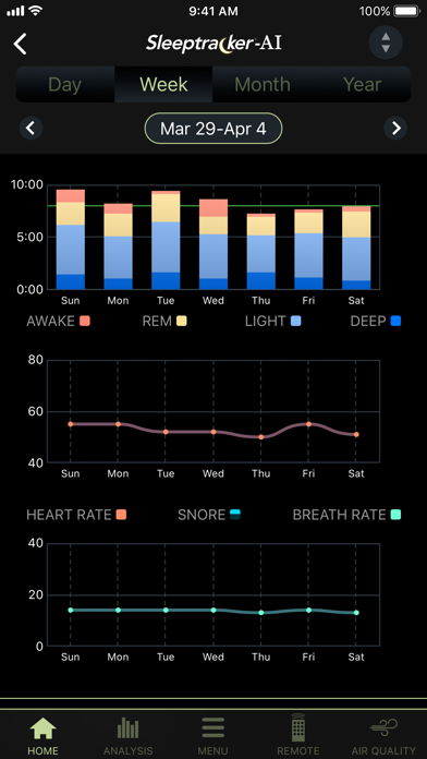 Tangkapan layar Tempur-Pedic® Sleeptracker-AI®