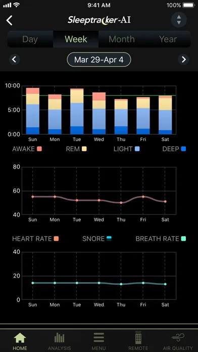 Tempur-Pedic® Sleeptracker-AI®应用截图