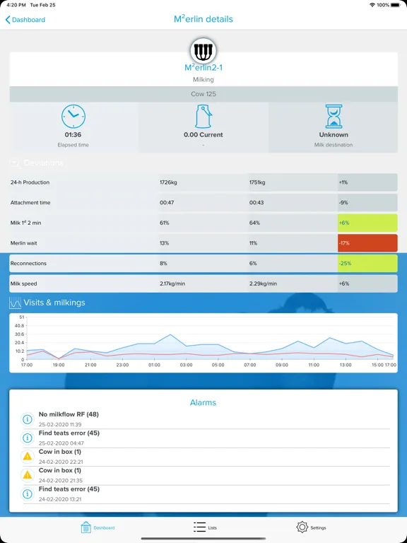 Fullwood Packo M2erlinInfo iPad 应用截图