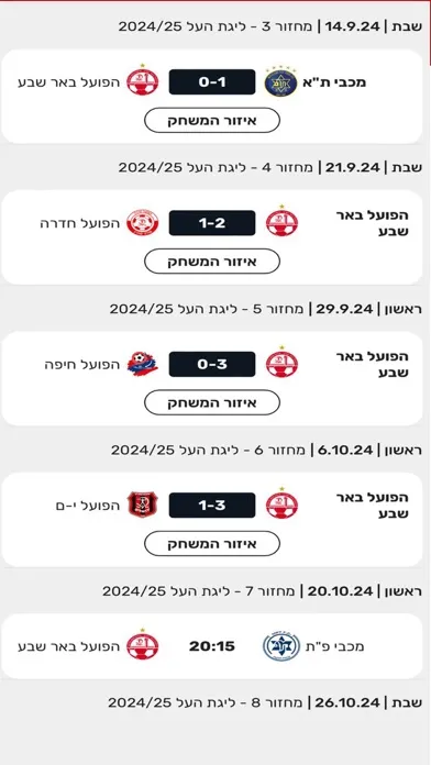 Скриншоты הפועל באר שבע