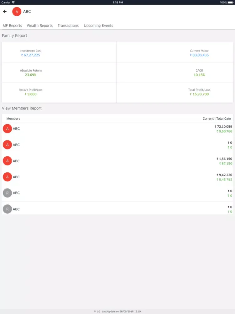 Funds Grip iPad  Screenshots
