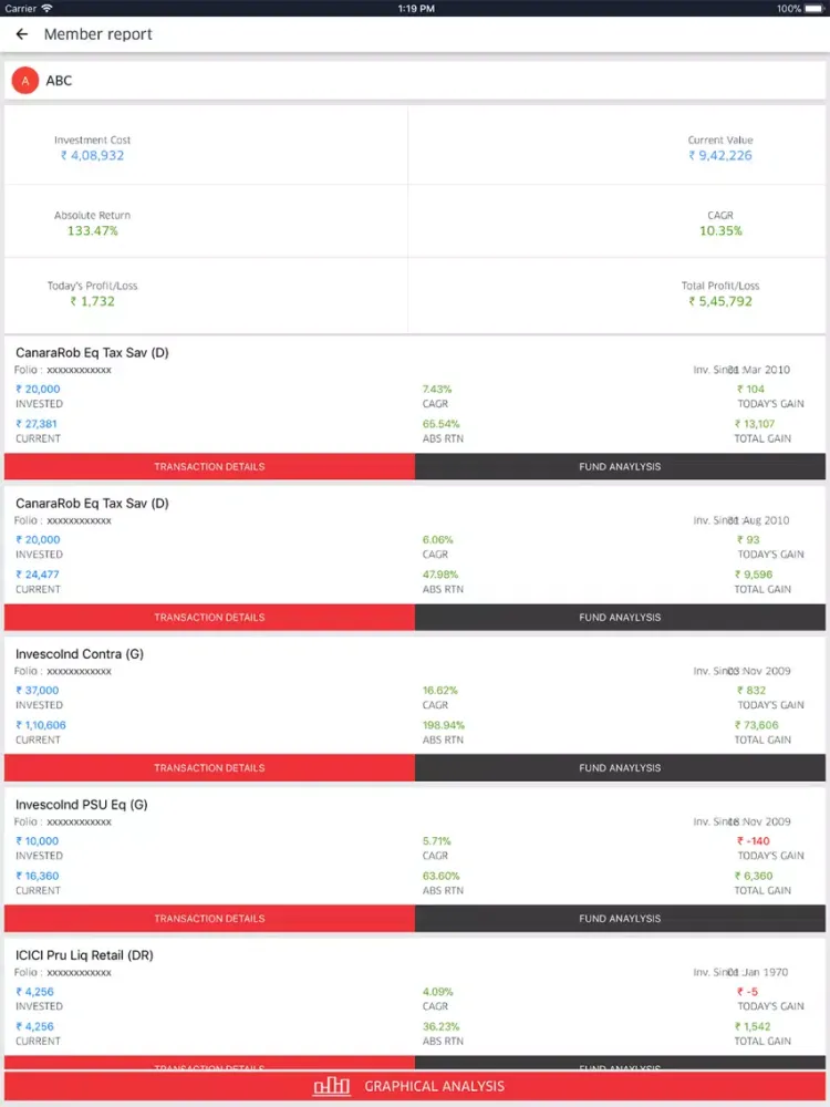 Funds Grip iPad  Screenshots