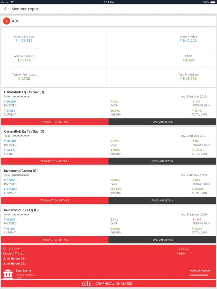 Funds Grip iPad  Screenshots