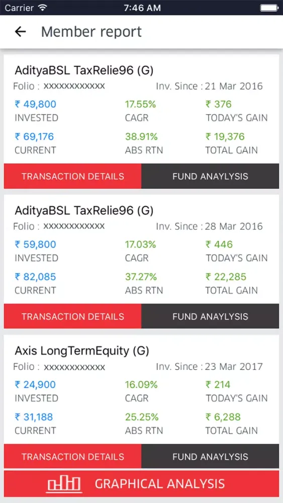 Funds Grip Screenshots