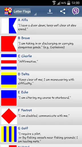 ภาพหน้าจอของ Nautical Flags