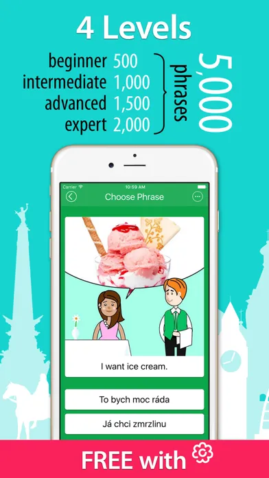 5000 Phrases - Learn Czech Language for Free سکرین شاٹس