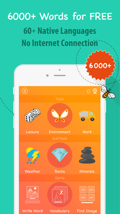 صور 6000 Words - Learn Danish Language for Free