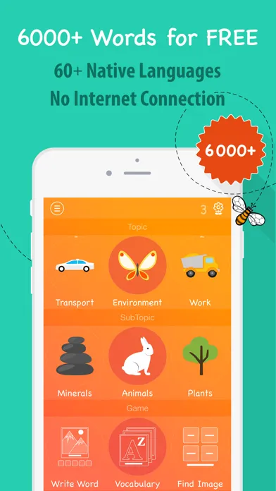 Tangkapan layar 6000 Words - Learn English Language for Free