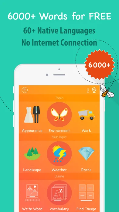 Capturas de tela do 6000 Words - Learn French Language for Free