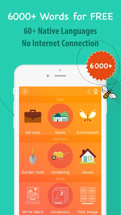 Скриншоты 6000 Words - Learn Spanish Language for Free