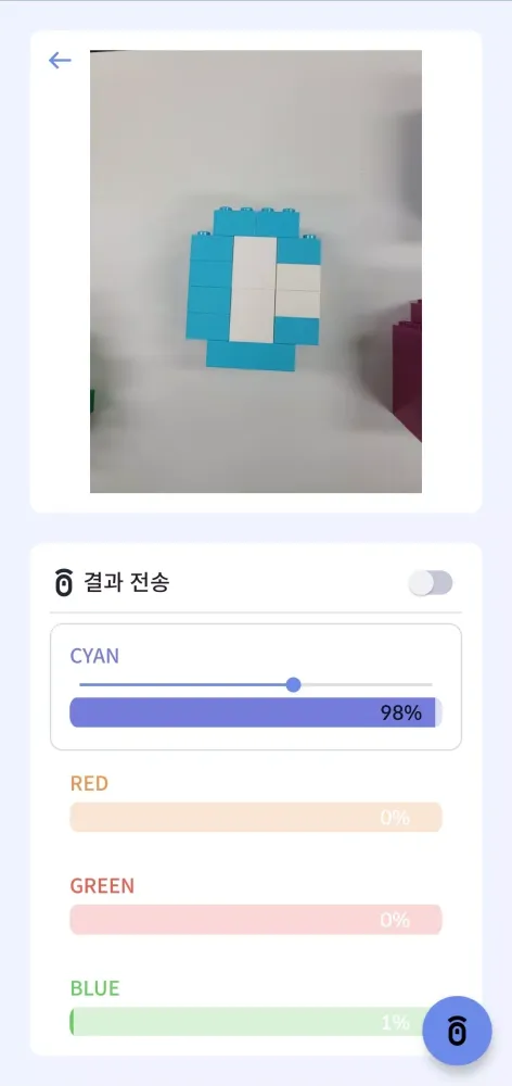 FUNERS AI Screenshots