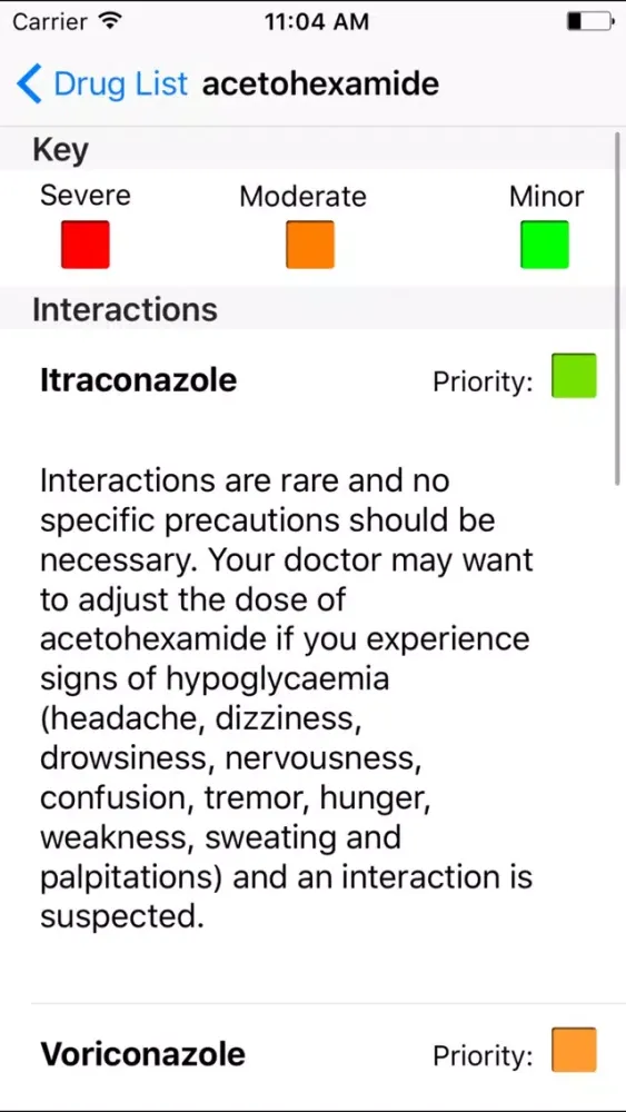 Anti-Fungal Interactions应用截图